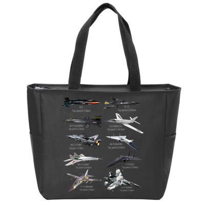 Military's Fastest Jet Fighters Aircraft Plane Of The World Zip Tote Bag