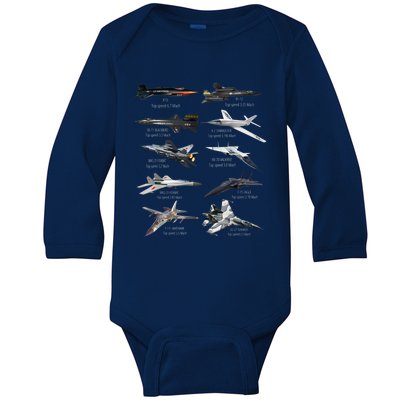 Military's Fastest Jet Fighters Aircraft Plane Of The World Baby Long Sleeve Bodysuit