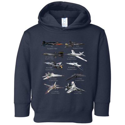 Military's Fastest Jet Fighters Aircraft Plane Of The World Toddler Hoodie