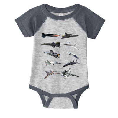 Military's Fastest Jet Fighters Aircraft Plane Of The World Infant Baby Jersey Bodysuit