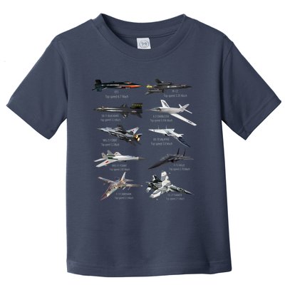 Military's Fastest Jet Fighters Aircraft Plane Of The World Toddler T-Shirt