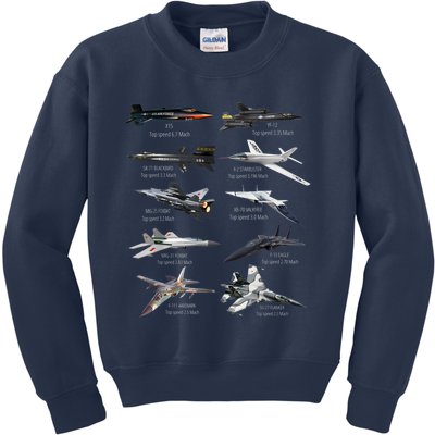 Military's Fastest Jet Fighters Aircraft Plane Of The World Kids Sweatshirt