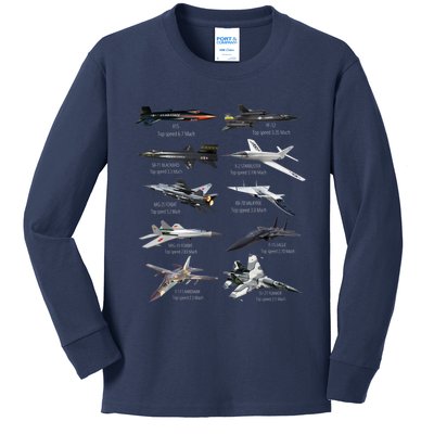 Military's Fastest Jet Fighters Aircraft Plane Of The World Kids Long Sleeve Shirt