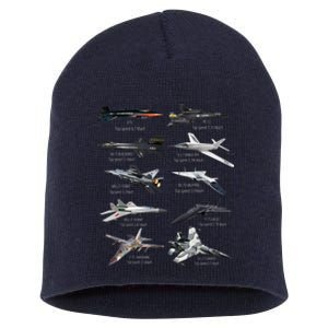 Military's Fastest Jet Fighters Aircraft Plane Of The World Short Acrylic Beanie