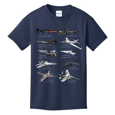 Military's Fastest Jet Fighters Aircraft Plane Of The World Kids T-Shirt