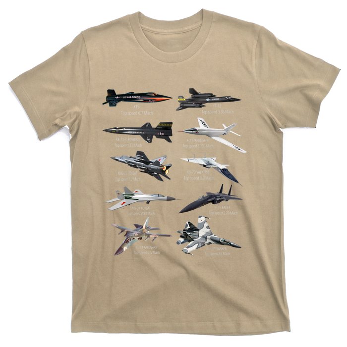 Military's Fastest Jet Fighters Aircraft Plane Of The World T-Shirt