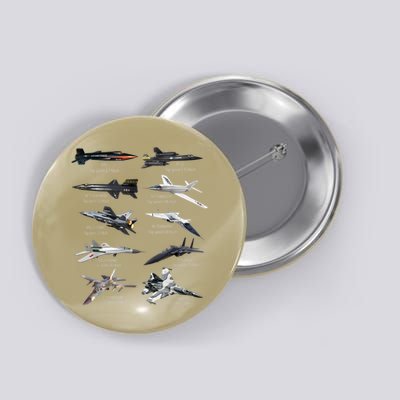Military's Fastest Jet Fighters Aircraft Plane Of The World Button