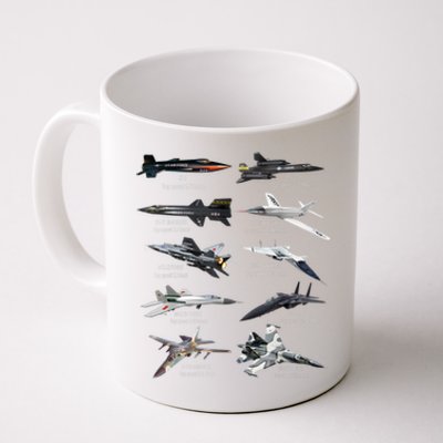 Military's Fastest Jet Fighters Aircraft Plane Of The World Coffee Mug