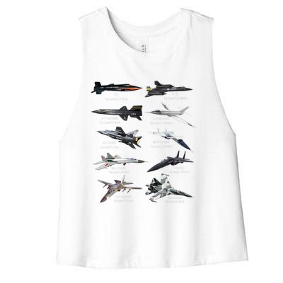 Military's Fastest Jet Fighters Aircraft Plane Of The World Women's Racerback Cropped Tank