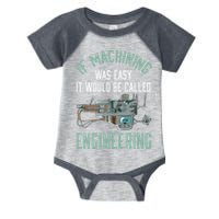 Machinist Funny Joke Humor CNC Machinist Gift Infant Baby Jersey Bodysuit
