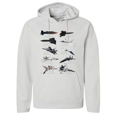 MilitaryS Fastest Jet Fighters Aircraft Plane Of The World Performance Fleece Hoodie