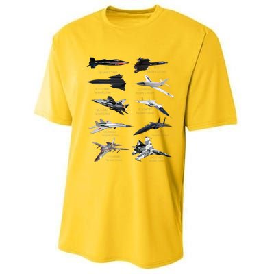 MilitaryS Fastest Jet Fighters Aircraft Plane Of The World Performance Sprint T-Shirt