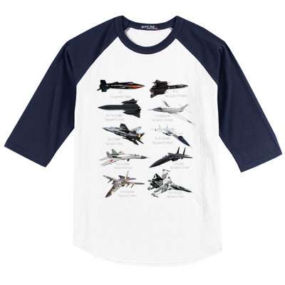 MilitaryS Fastest Jet Fighters Aircraft Plane Of The World Baseball Sleeve Shirt