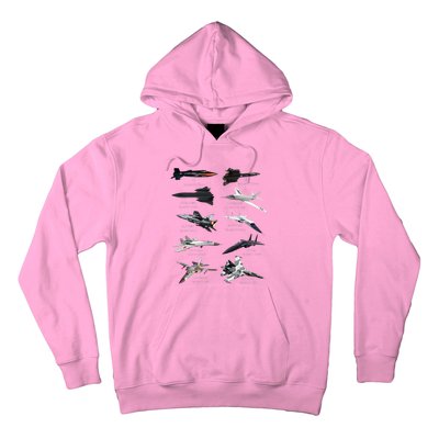 MilitaryS Fastest Jet Fighters Aircraft Plane Of The World Hoodie