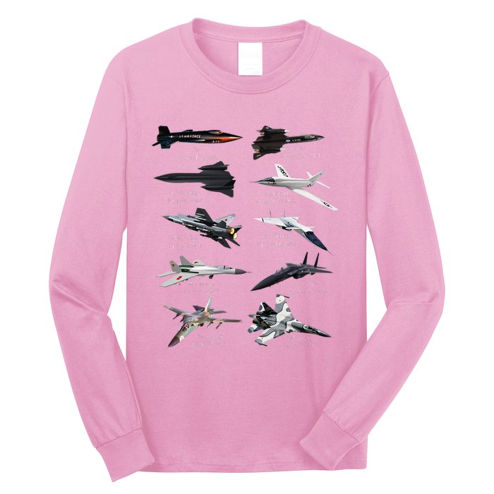 MilitaryS Fastest Jet Fighters Aircraft Plane Of The World Long Sleeve Shirt