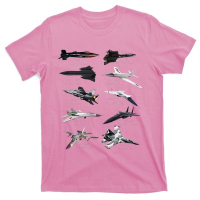 MilitaryS Fastest Jet Fighters Aircraft Plane Of The World T-Shirt