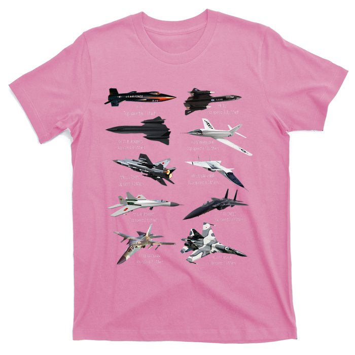 MilitaryS Fastest Jet Fighters Aircraft Plane Of The World T-Shirt