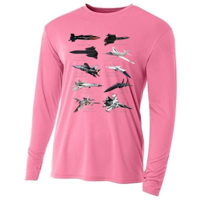 MilitaryS Fastest Jet Fighters Aircraft Plane Of The World Cooling Performance Long Sleeve Crew