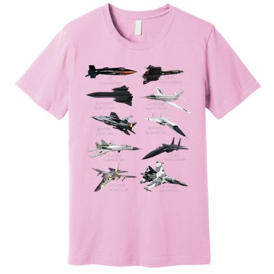 MilitaryS Fastest Jet Fighters Aircraft Plane Of The World Premium T-Shirt