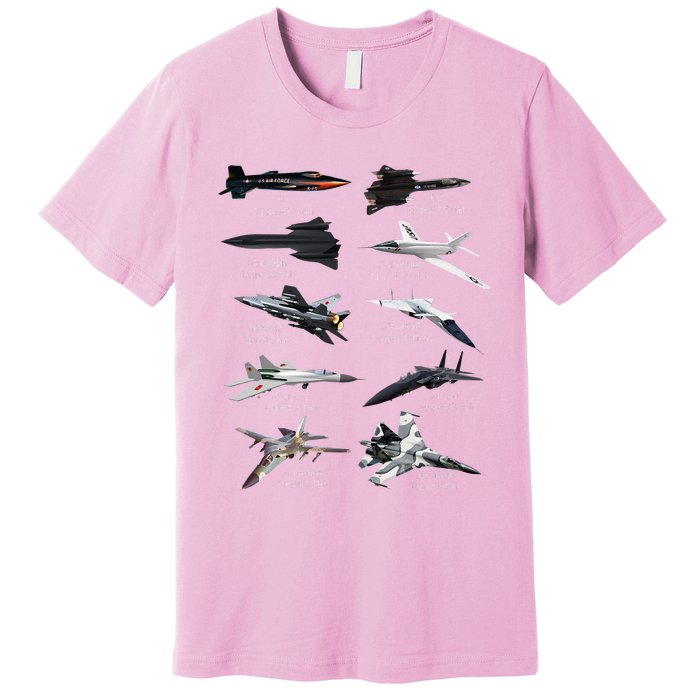 MilitaryS Fastest Jet Fighters Aircraft Plane Of The World Premium T-Shirt