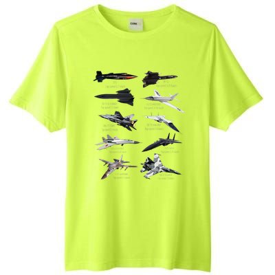 MilitaryS Fastest Jet Fighters Aircraft Plane Of The World Tall Fusion ChromaSoft Performance T-Shirt