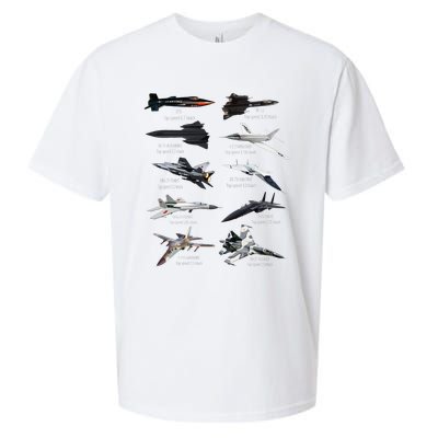 MilitaryS Fastest Jet Fighters Aircraft Plane Of The World Sueded Cloud Jersey T-Shirt