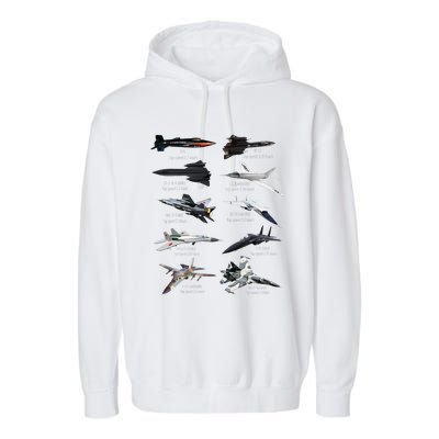 MilitaryS Fastest Jet Fighters Aircraft Plane Of The World Garment-Dyed Fleece Hoodie