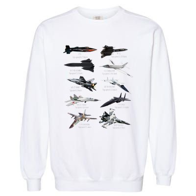 MilitaryS Fastest Jet Fighters Aircraft Plane Of The World Garment-Dyed Sweatshirt