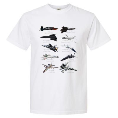 MilitaryS Fastest Jet Fighters Aircraft Plane Of The World Garment-Dyed Heavyweight T-Shirt