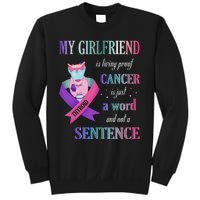 My Friend Living Proof Cancer Just A Word Not Sentence Sweatshirt