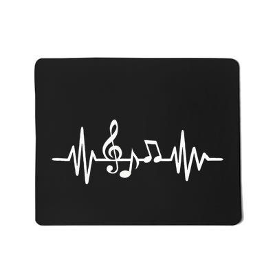 Music Frequency Mousepad