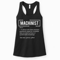 Machinist For Menfunny Machinist Premium Womens Tank Top