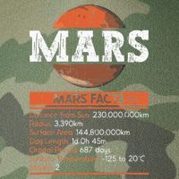 Mars Facts Mars Planet Space Lover Legacy Tie Dye Trucker Hat