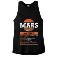 Mars Facts Mars Planet Space Lover Ladies PosiCharge Tri-Blend Wicking Tank