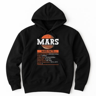 Mars Facts Mars Planet Space Lover Hoodie