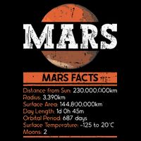 Mars Facts Mars Planet Space Lover 16 in Basic Backpack