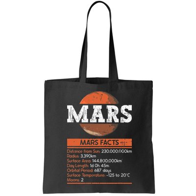 Mars Facts Mars Planet Space Lover Bag