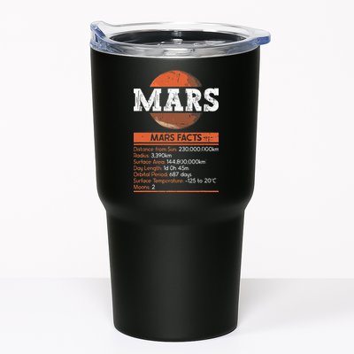 Mars Facts Mars Planet Space Lover Tumbler