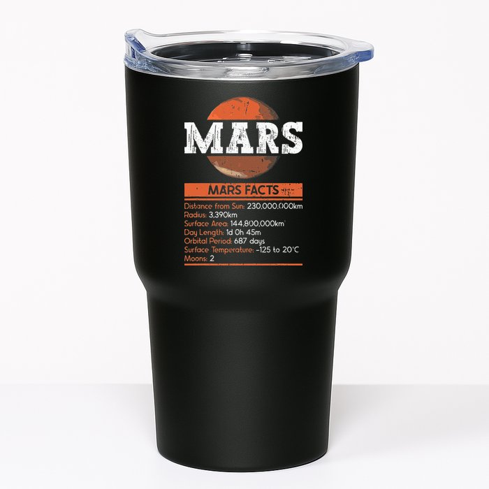 Mars Facts Mars Planet Space Lover Tumbler