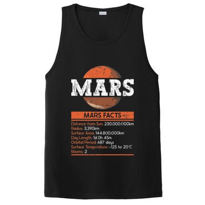 Mars Facts Mars Planet Space Lover PosiCharge Competitor Tank