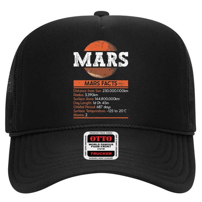 Mars Facts Mars Planet Space Lover Trucker Hat