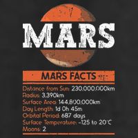 Mars Facts Mars Planet Space Lover Trucker Hat