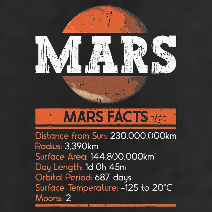 Mars Facts Mars Planet Space Lover Trucker Hat