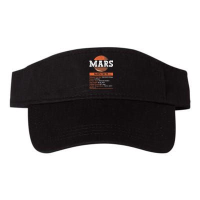 Mars Facts Mars Planet Space Lover Visor