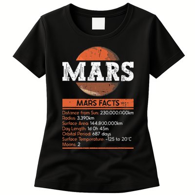 Mars Facts Mars Planet Space Lover Womens T-Shirt