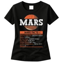 Mars Facts Mars Planet Space Lover Womens T-Shirt