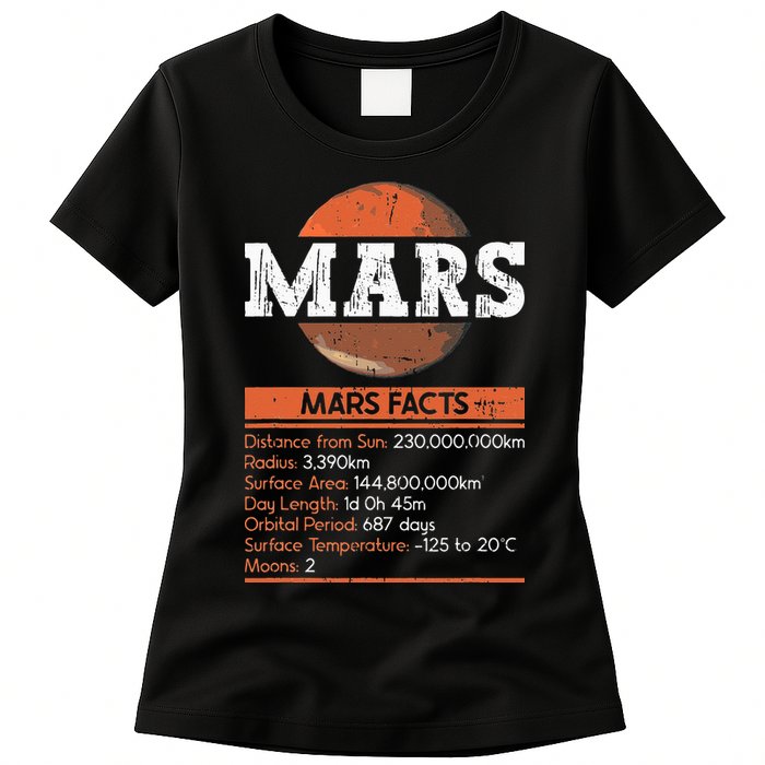 Mars Facts Mars Planet Space Lover Womens T-Shirt