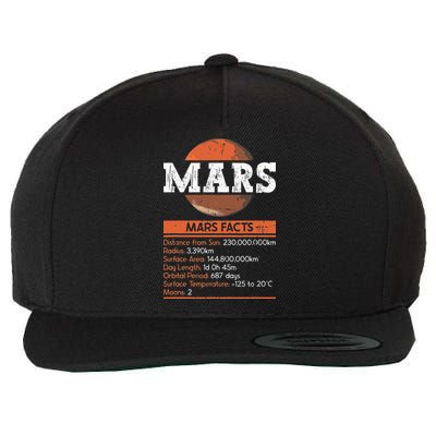 Mars Facts Mars Planet Space Lover Wool Snapback Cap