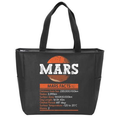 Mars Facts Mars Planet Space Lover Zip Tote Bag