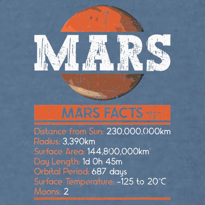 Mars Facts Mars Planet Space Lover Garment-Dyed Sweatshirt
